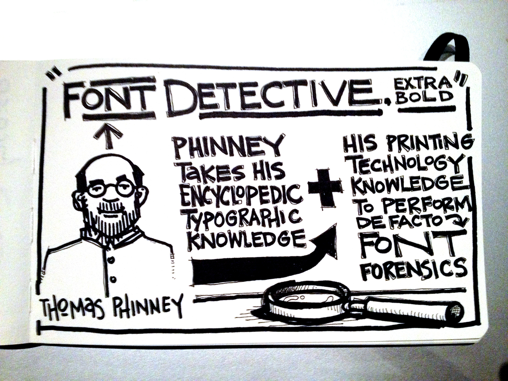 Font Detective